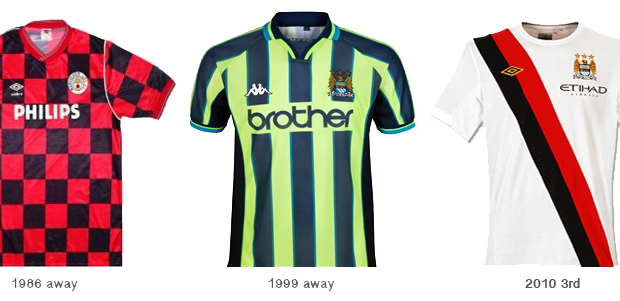 man city 1894 kit